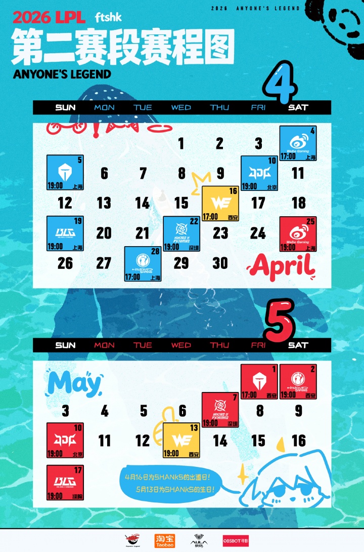 AL公布第二赛段参赛大名单：保持不变，4号首战交手WBG